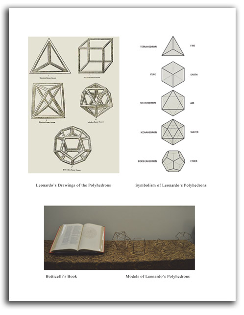 Image of 'Looking at Leonardo' booklet - page 4.
